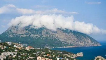 Звуки гимна Ялты