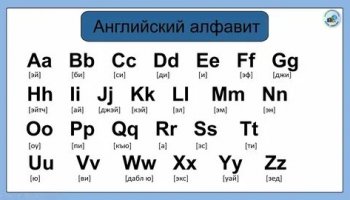 Звуки английского алфавита