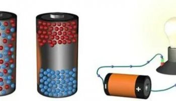 Звуки электрического тока