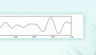 Звуки тета ритма