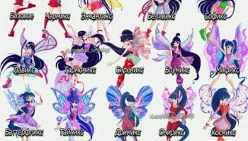 Звуки превращения