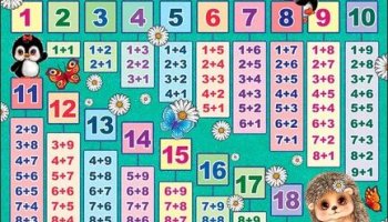 Звуки чисел